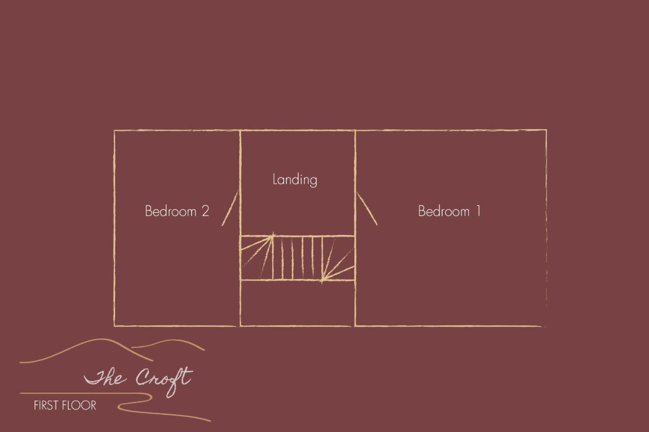 The Croft Cottage - Near Aviemore Ngoại thất bức ảnh